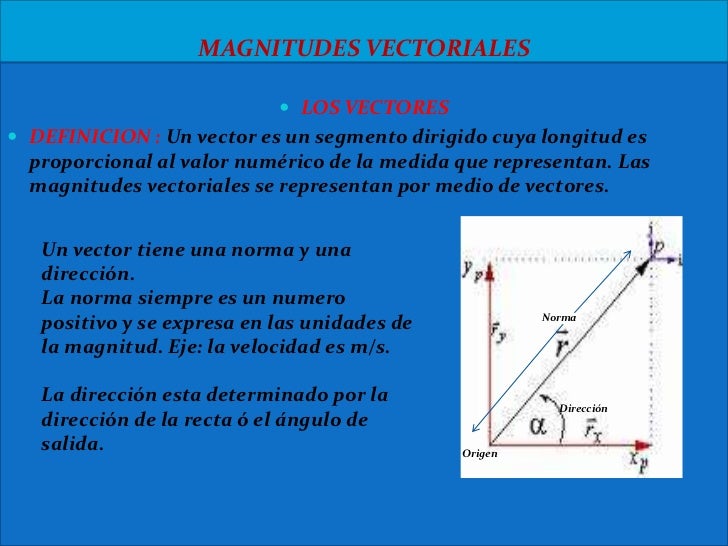 Movimiento en dos dimensiones