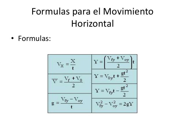Movimiento en dos dimensiones