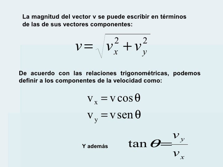 Movimiento En El Plano