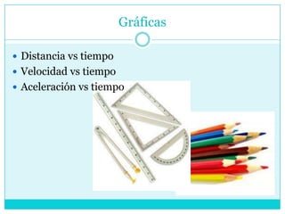 GráficasDistancia vs tiempoVelocidad vs tiempoAceleración vs tiempo