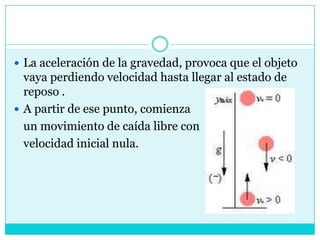 La aceleración de la gravedad, provoca que el objeto vaya perdiendo velocidad hasta llegar al estado de reposo .A partir de ese punto, comienza 	un movimiento de caída libre con 	velocidad inicial nula.