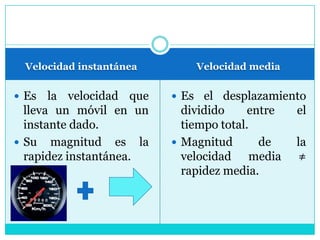 Velocidad instantáneaVelocidad mediaEs la velocidad que lleva un móvil en un instante dado.Su magnitud es la rapidez instantánea.Es el desplazamiento dividido entre el tiempo total.  Magnitud de la velocidad media ≠ rapidez media.