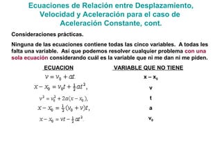 Ecuaciones de Relación entre Desplazamiento,
Velocidad y Aceleración para el caso de
Aceleración Constante, cont.
Consideraciones prácticas.
Ninguna de las ecuaciones contiene todas las cinco variables. A todas les
falta una variable. Así que podemos resolver cualquier problema con una
sola ecuación considerando cuál es la variable que ni me dan ni me piden.
ECUACION VARIABLE QUE NO TIENE
x – x0
v
t
a
v0
 