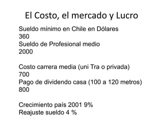El Costo, el mercado y Lucro
Sueldo mínimo en Chile en Dólares
360
Sueldo de Profesional medio
2000

Costo carrera media (uni Tra o privada)
700
Pago de dividendo casa (100 a 120 metros)
800

Crecimiento país 2001 9%
Reajuste sueldo 4 %
 