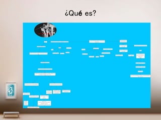 ¿Qué es?
 