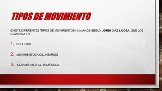 TIPOS DE MOVIMIENTO
EXISTE DIFERENTES TIPOS DE MOVIMIENTOS HUMANOS SEGÚN JORDI DIAZ LUCEA, QUE LOS
CLASIFICA EN:
1. REFLEJOS
2. MOVIMIENTOS VOLUNTARIOS
3. MOVIMIENTOS AUTOMÁTICOS.
 