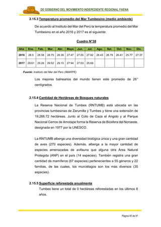 PLAN DE GOBIERNO DEL MOVIMIENTO INDEPEDIENTE REGIONAL FAENA
Página 45 de 91
2.15.3 Temperatura promedio del Mar Tumbesino (medio ambiente)
De acuerdo al Instituto del Mar del Perú la temperatura promedio del Mar
Tumbesino en el año 2016 y 2017 es el siguiente:
Cuadro N°38
Año Ene. Feb. Mar. Abr. Mayo Jun. Jul. Ago. Set. Oct. Nov. Dic.
2016 28.5 28.58 28.75 28.39 27.47 27.05 27.82 26.43 26.78 26.41 25.77 27.37
2017 29.61 29.26 29.52 29.15 27.94 27.03 25.69
Fuente: Instituto del Mar del Perú (IMARPE)
Los mejores balnearios del mundo tienen este promedio de 26°
centígrados.
2.15.4 Cantidad de Hectáreas de Bosques naturales
La Reserva Nacional de Tumbes (RNTUMB) está ubicada en las
provincias tumbesinas de Zarumilla y Tumbes y tiene una extensión de
19,266.72 hectáreas. Junto al Coto de Caza el Angolo y al Parque
Nacional Cerros de Amotape forma la Reserva de Biosfera del Noroeste,
designada en 1977 por la UNESCO.
La RNTUMB alberga una diversidad biológica única y una gran cantidad
de aves (270 especies). Además, alberga a la mayor cantidad de
especies amenazadas de avifauna que alguna otra Área Natural
Protegida (ANP) en el país (14 especies). También registra una gran
cantidad de mamíferos (67 especies) pertenecientes a 55 géneros y 22
familias, de las cuales, los murciélagos son los más diversos (35
especies).
2.15.5 Superficie reforestada anualmente
Tumbes tiene un total de 0 hectáreas reforestadas en los últimos 8
años.
 
