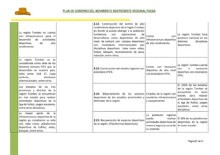 PLAN DE GOBIERNO DEL MOVIMIENTO INDEPEDIENTE REGIONAL FAENA
Página 67 de 91
La región Tumbes no cuenta
con infraestructura para el
desarrollo de actividades
deportivas de alto
rendimiento.
2.12: Construcción del centro de alto
rendimiento deportivo de la región Tumbes
en donde se pueda albergar a la población
tumbesina con aspiraciones de
desarrollarse como deportistas de alto
nivel. Se contará con: campos deportivos
con estándares internacionales por
disciplinas deportivas tales como vóley,
futbol, básquet, levantamiento de pesa,
natación, entre otros.
Contar con
infraestructura deportiva
de alto rendimiento.
La región Tumbes 1era
potencia nacional en las
distintas disciplinas
deportivas.
La región Tumbes no es
considerada como sede de los
distintos eventos FIFA que se
desarrollan en nuestro país,
tales como: SUB 17, Copa
américa, amistosos
internacionales, entre otros.
2.13: Construcción del estadio regional con
estándares FIFA.
Contar con escenario
deportivo de alto nivel
con estándares FIFA.
La región Tumbes cuenta
con 1 escenario
deportivo con estándares
FIFA.
Los estadios de las tres
provincias y distritos de la
región Tumbes se encuentran
en mal estado para realizar
actividades deportivas de la
liga de futbol, juegos escolares,
entre otras disciplinas.
2.14: Mejoramiento de los servicios
deportivos de los estadios provinciales y
distritales de la región.
Estadios de la región con
excelente infraestructura
y equipamiento.
El 100% de los estadios
de la región Tumbes se
encuentran en buen
estado para realizar
actividades deportivas de
la liga de futbol, juegos
escolares, entre otras
disciplinas.
La mayor parte de la
infraestructura deportiva de la
región ya cumplieron su vida
útil, tales como: plataformas
deportivas de fulbito, vóley,
básquet, entre otros.
2.15: Recuperación de espacios deportivos
de la región. (Plataformas deportivas)
La población regional
pueda realizar
actividades deportivas de
manera segura y cerca de
su vivienda.
El 50% de las plataformas
deportivas de la región
en buen estado.
 