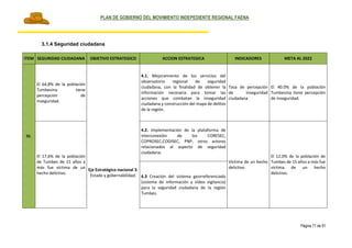 PLAN DE GOBIERNO DEL MOVIMIENTO INDEPEDIENTE REGIONAL FAENA
Página 71 de 91
3.1.4 Seguridad ciudadana
ITEM SEGURIDAD CIUDADANA OBJETIVO ESTRATEGICO ACCION ESTRATEGICA INDICADORES META AL 2022
IV.
El 64,8% de la población
Tumbesina tiene
percepción de
inseguridad.
Eje Estratégico nacional 3:
Estado y gobernabilidad.
4.1. Mejoramiento de los servicios del
observatorio regional de seguridad
ciudadana, con la finalidad de obtener la
información necesaria para tomar las
acciones que combatan la inseguridad
ciudadana y construcción del mapa de delitos
de la región.
Tasa de percepción
de inseguridad
ciudadana
El 40.0% de la población
Tumbesina tiene percepción
de inseguridad.
El 17,6% de la población
de Tumbes de 15 años a
más fue víctima de un
hecho delictivo.
4.2. Implementación de la plataforma de
interconexión de los CORESEC,
COPROSEC,CODISEC, PNP, otros actores
relacionados al aspecto de seguridad
ciudadana.
Víctima de un hecho
delictivo
El 12.0% de la población de
Tumbes de 15 años a más fue
víctima de un hecho
delictivo.
4.3 Creación del sistema georreferenciado
(sistema de información y video vigilancia)
para la seguridad ciudadana de la región
Tumbes.
 