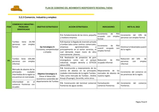 PLAN DE GOBIERNO DEL MOVIMIENTO INDEPEDIENTE REGIONAL FAENA
Página 79 de 91
3.2.3 Comercio, industria y empleo:
ITEM
COMERCIO E INDUSTRIA -
PROBLEMA
IDENTIFICADO
OBJETIVO ESTRATEGICO ACCION ESTRATEGICA INDICADORES META AL 2022
VII.
Tumbes tiene 24,700
personas con empleo
formal. Eje Estratégico 4:
Economía, competitividad
y empleo
7.1. Fortalecimiento de las micro, pequeña
y mediana empresa.
Incremento de PEA
ocupada con empleo
formal.
Incremento del 10% de
personas con empleo formal.
7.2 Impulsar la llegada de inversión privada
a tumbes tales como: centros comerciales,
empresas agroindustriales y
principalmente en el sector servicios, el
cual demanda mayor mano de obra
esencialmente jóvenes.
Incremento de PEA
Juvenil ocupada con
empleo formal.
Disminuir el desempleo juvenil
de la región.
Tumbes tiene 104,200
personas con empleo
informal.
7.3. Realización de proyectos de gran
envergadura como son el parque
industrial, margen derecha y CETICOS
(ahora ZED).
Reducción de PEA
ocupada informal.
Reducción del 10% de
personas con empleo
informal.
Mercado de abastos de las
principales ciudades
intermedias de la región se
encuentran en mal estado.
Objetivo Estratégico 3:
Elevar el desarrollo
económico sostenible del
departamento de Tumbes
7.4. Construcción y mejoramiento de los
centros de abastos en las principales
ciudades intermedias de la región Tumbes.
Tales como mercado de Tumbes , Andrés
Araujo (Puyango), Zarumilla, entre otros.
Mejoramiento de los
mercados de abastos de
nuestra región.
Incremento del comercio en
las provincias de la región.
Informalidad en el
comercio fronterizo con
ecuador.
7.5. Construcción del terminal comercial
fronterizo de aguas verdes.
Formalización del
comercio fronterizo.
Incremento del comercio
fronterizo.
 