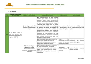 PLAN DE GOBIERNO DEL MOVIMIENTO INDEPEDIENTE REGIONAL FAENA
Página 80 de 91
3.2.4 Turismo
ITEM
TURISMO - PROBLEMA
IDENTIFCADO
OBJETIVO ESTRATEGICO ACCION ESTRATEGICA INDICADORES META AL 2022
VIII.
En los últimos 8 años la
tasa de turistas que
pernoctan en la región es
negativa (-2.28%).
Eje Estratégico nacional 4:
Economía, competitividad y
empleo
8.1. Implementación del plan integral
turístico que incluya nuevas rutas y
circuitos. Estas rutas contemplaran
circuitos de playa y circuito del encuentro
de dos mundos (Estero de la chepa -
Cabeza de vaca - camino inca). Así mismo
se creara el circuito de turismo ecológico y
de aventura, en donde se dotara a las
asociaciones rurales la logística e
equipamiento necesario para albergar y
brindar una adecuado servicio a los turistas
nacionales e internacionales, de esta
manera generar el dinamismo económico
que necesita nuestra zona rural más
alejadas de nuestra región.
Incremento de arribo
y pernoctación de
turistas a la región.
Incremento de 10% de turista
que arriban y pernoctan en la
región.
8.2. Programa de capacitación y ferias de
información, dirigida a la población,
agentes turísticos, entre otros actores
involucrados en el sector turismo.
Mejorar las
capacidades de los
actores del servicio
turístico en la región.
Incremento del servicio
turístico de la región.
Objetivo Estratégico
regional 3: Elevar el
desarrollo económico
sostenible del departamento
de Tumbes
8.3. Recuperación y puesta en valoración
de sitios arqueológicos, patrimonio
cultural, costumbres y danza de nuestra
región. Entre los que destaca el Antiguo
Cabildo de Tumbes, cabeza de vaca y el
camino inca.
Valorización de
nuestro cultural e
histórico.
Región Tumbes potencia
turística nacional.
 