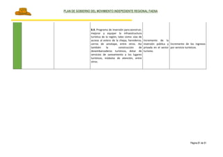 PLAN DE GOBIERNO DEL MOVIMIENTO INDEPEDIENTE REGIONAL FAENA
Página 81 de 91
8.4. Programa de inversión para construir,
mejorar y equipar la infraestructura
turística de la región, tales como: vías de
acceso al estero de la chepa, hervideros,
cerros de amotape, entre otros. Así
también la construcción de
desembarcaderos turísticos, dotar de
servicios de saneamiento a los lugares
turísticos, módulos de atención, entre
otros.
Incremento de la
inversión pública y
privada en el sector
turismo.
Incremento de los ingresos
por servicio turísticos.
 