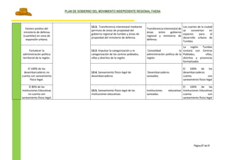 PLAN DE GOBIERNO DEL MOVIMIENTO INDEPEDIENTE REGIONAL FAENA
Página 87 de 91
Existen predios del
ministerio de defensa
(cuarteles) en zona de
expansión urbana.
13.3. Transferencia interestatal mediante
permuta de áreas de propiedad del
gobierno regional de tumbes y áreas de
propiedad del ministerio de defensa.
Transferencia interestatal de
áreas entre gobierno
regional y ministerio de
defensa.
Los cuartes de la ciudad
se conviertan en
espacios para el
desarrollo urbano de
Tumbes.
Fortalecer la
administración política
territorial de la región.
13.3. Impulsar la categorización y re
categorización de los centros poblados,
villas y distritos de la región.
Consolidad la
administración política de la
región.
La región Tumbes
contará con Centros
Poblados, villas,
distritos y provincias
formalizados
El 100% de los
desembarcaderos no
cuenta con saneamiento
físico legal.
13.4. Saneamiento físico legal de
desembarcaderos
Desembarcaderos
saneados.
El 100% de los
desembarcaderos
cuenta con
saneamiento físico legal
El 80% de las
Instituciones Educativas
no cuenta con
saneamiento físico legal.
13.5. Saneamiento físico legal de las
instituciones educativas.
Instituciones educativas
saneadas.
El 100% de las
Instituciones Educativas
cuenta con
saneamiento físico legal
 