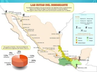 Movimiento migrante mesoamericano 