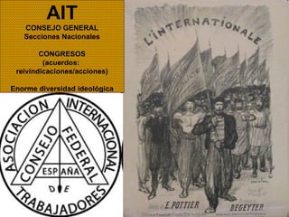 AIT CONSEJO GENERAL Secciones Nacionales CONGRESOS (acuerdos:  reivindicaciones/acciones) Enorme diversidad ideológica 