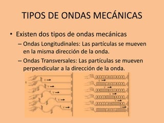 TIPOS DE ONDAS MECÁNICAS
• Existen dos tipos de ondas mecánicas
– Ondas Longitudinales: Las partículas se mueven
en la misma dirección de la onda.
– Ondas Transversales: Las partículas se mueven
perpendicular a la dirección de la onda.
 