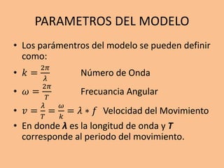 PARAMETROS DEL MODELO
• Los parámentros del modelo se pueden definir
como:
• 𝑘 =
2𝜋
𝜆
Número de Onda
• 𝜔 =
2𝜋
𝑇
Frecuancia Angular
• 𝑣 =
𝜆
𝑇
=
𝜔
𝑘
= 𝜆 ∗ 𝑓 Velocidad del Movimiento
• En donde λ es la longitud de onda y T
corresponde al periodo del movimiento.
 