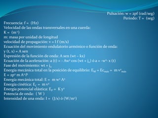 Pulsación: w = 2pf (rad/seg)
Periodo: T = (seg)
Frecuencia: f = (Hz)
Velocidad de las ondas transversales en una cuerda:
K = (m-1)
m: masa por unidad de longitud
velocidad de propagación: v = l f (m/s)
Ecuación del movimiento ondulatorio armónico o función de onda:
y (t, x) = A sen
Expresión de la función de onda: A sen (wt – kx)
Ecuación de la aceleración: a (t) = - Aw2 cos (wt + j0) ó a = -w2· x (t)
Fase del movimiento: wt + j0
Energía mecánica total en la posición de equilibrio: EM = Ecmáx = m v2
máx
E = 2p2 m A2 f2
Energía mecánica total: E = m w2 A2
Energía cinética: EC = m v2
Energía potencial elástica: EP = K y2
Potencia de onda: ( W )
Intensidad de una onda: I = (J/s) ó (W/m2)
 