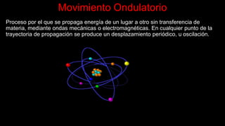 Movimiento Ondulatorio
Proceso por el que se propaga energía de un lugar a otro sin transferencia de
materia, mediante ondas mecánicas o electromagnéticas. En cualquier punto de la
trayectoria de propagación se produce un desplazamiento periódico, u oscilación.
 