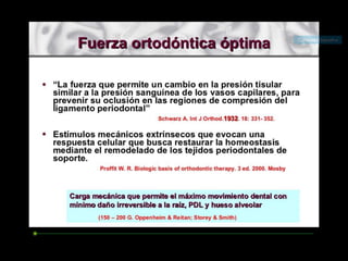 Movimiento ortodoncico