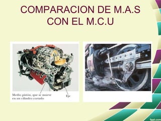 COMPARACION DE M.A.S
    CON EL M.C.U
 