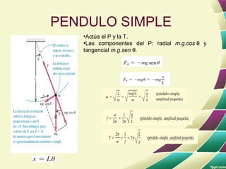 PENDULO SIMPLE
   •Actúa el P y la T.
   •Las componentes del P: radial m.g.cos θ y
   tangencial m.g.sen θ.
 