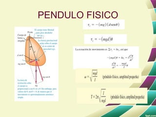 PENDULO FISICO
 