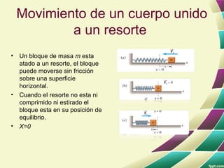 Movimiento de un cuerpo unido
            a un resorte
•   Un bloque de masa m esta
    atado a un resorte, el bloque
    puede moverse sin fricción
    sobre una superficie
    horizontal.
•   Cuando el resorte no esta ni
    comprimido ni estirado el
    bloque esta en su posición de
    equilibrio.
•   X=0
 