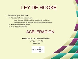 LEY DE HOOKE
•   Establece que: Fs= -KX
      FS : es una fuerza restauradora
         • esta siempre dirigida hacia la posición de equilibrio .
         • siempre dirigida en sentido contrario al desplazamiento.
      K es la constante del resorte
      X es el desplazamiento


                              ACELERACION
                        •SEGUNDA LEY DE NEWTON:
                               F=ma F= -kx
                                 -kx=ma
 