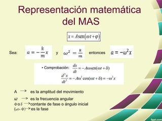 Representación matemática
                del MAS

Sea:                      y                     entonces




  A         es la amplitud del movimiento
  ω         es la frecuencia angular
  Φoδ       contante de fase o ángulo inicial
  (ωt+ Φ)   es la fase
 