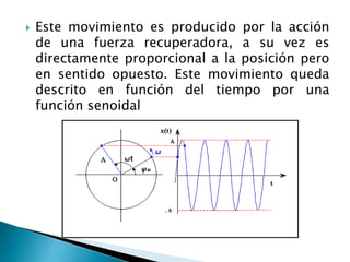  Este movimiento es producido por la acción
de una fuerza recuperadora, a su vez es
directamente proporcional a la posición pero
en sentido opuesto. Este movimiento queda
descrito en función del tiempo por una
función senoidal
 