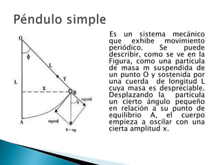 Es un sistema mecánico
que exhibe movimiento
periódico. Se puede
describir, como se ve en la
Figura, como una partícula
de masa m suspendida de
un punto O y sostenida por
una cuerda de longitud L
cuya masa es despreciable.
Desplazando la partícula
un cierto ángulo pequeño
en relación a su punto de
equilibrio A, el cuerpo
empieza a oscilar con una
cierta amplitud x.
 