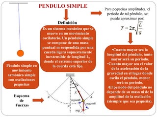 PENDULO SIMPLE
Es un sistema mecánico que se
mueve en un movimiento
oscilatorio. Un péndulo simple
se compone de una masa
puntual m suspendida por una
cuerda ligera supuestamente
inextensible de longitud L,
donde el extremo superior de
la cuerda está fijo.
Definición
Para pequeñas amplitudes, el
periodo de tal péndulo, se
puede aproximar por:
Péndulo simple en
movimiento
armónico simple
con oscilaciones
pequeñas
•Cuanto mayor sea la
longitud del péndulo, tanto
mayor será su período.
•Cuanto mayor sea el valor
de la aceleración de la
gravedad en el lugar donde
oscila el péndulo, menor
será su período.
•El período del péndulo no
depende de su masa ni de la
amplitud de la oscilación
(siempre que sea pequeña).
Esquema
de
Fuerzas
 