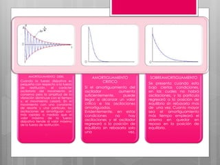 AMORTIGUAMIENTO DEBIL
Cuando la fuerza disipativa es
pequeña con respecto a la fuerza
de restitución, el carácter
oscilatorio del movimiento se
conserva pero la amplitud de la
vibración disminuye con el tiempo
y, el movimiento cesará. En el
movimiento con una constante
de resorte y una partícula, las
oscilaciones se amortiguan con
más rapidez a medida que el
valor máximo de la fuerza
disipativa tiende al valor máximo
de la fuerza de restitución.
.
AMORTIGUAMIENTO
CRITICO
Si el amortiguamiento del
oscilador aumenta
suficientemente, puede
llegar a alcanzar un valor
crítico e las oscilaciones
amortiguadas.
Evidentemente, en estas
condiciones no hay
oscilaciones y el oscilador
regresará a la posición de
equilibrio sin rebasarla solo
una vez.
SOBREAMORTIGUAMIENTO
Se presenta cuando esta
bajo ciertas condiciones,
en las cuales no habrá
oscilaciones, y la partícula
regresará a la posición de
equilibrio sin rebasarla mas
de una vez. Cuanto mayor
sea el amortiguamiento
más tiempo empleará el
sistema en quedar en
reposo en la posición de
equilibrio.
 