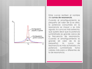 Estas curvas reciben el nombre
de curvas de resonancia.
Cuando el amortiguamiento es
pequeño (el valor de Q es alto),
la potencia consumida en la
resonancia es mayor y es más
aguda; la curva es más estrecha,
que quiere decir que la potencia
suministrada es grande cerca de
la frecuencia de resonancia.
Cuando el amortiguamiento es
grande (el valor de Q es
pequeño), la curva de
resonancia es más achatada y la
potencia suministrada toma
valores más para w diferentes de
la de resonancia.
 