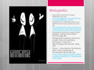 Bibliografía:
• Movimiento armónico simple.
Wikipedia.com de
http://es.wikipedia.org/wiki/Movimien
to_arm%C3%B3nico_simple
• ESTUDIO DE LA DINÁMICA DEL M.A.S
teleformacion.edu.aytolacoruna.es
de
http://teleformacion.edu.aytolacorun
a.es/FISICA/document/fisicaInteractiv
a/mas/dinamica/MAS_dinamica.htm
• Movimiento armónico simple .FISICA
GENERAL. DANIEL SHAUM.SEXTA
EDICION .pág.. 83
• Energía del oscilador armónico
simple. Física Universitaria.
Semansky. Volumen 1.
Decimosegunda edición .pág.
429.
• Tema 1 : Movimiento Oscilatorio.
Dpto. Física Aplicada III
Universidad de Sevilla. De
http://www.esi2.us.es/DFA/FFII/A
puntes/Curso0910/1_Oscilacione
s_0910.pdf
 