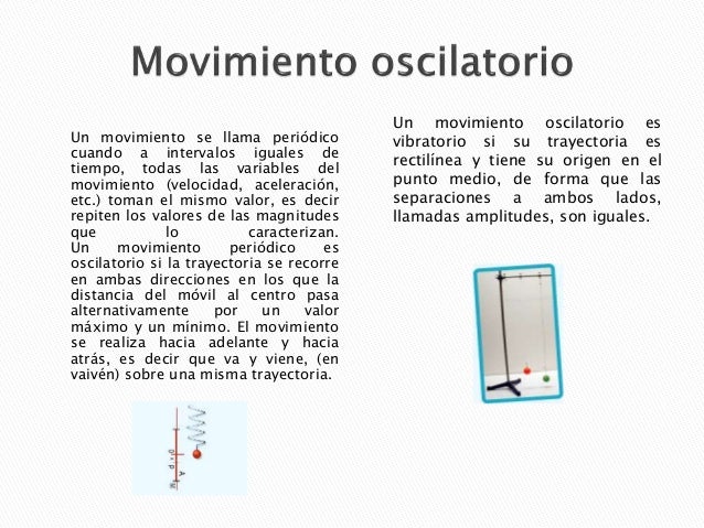 Oscilante Significado