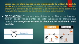 ● EJE DE ACCIÓN; Cuando nuestra intención es filmar o realizar una
acción desde varios puntos de vista sucesivos, lo primero que
hemos de conseguir es respetar la dirección del movimiento en la
pantalla.
Lograr que un plano suceda a otro manteniendo la unidad de sentido
requiere que entre ellos haya una continuidad en aspectos tales como la
presencia y posición de los personajes y de los objetos en la escena, sus
movimientos, la posición de la cámara, incluso, la iluminación.
 