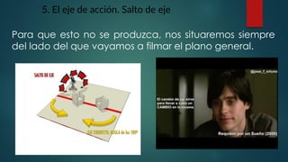 5. El eje de acción. Salto de eje
Para que esto no se produzca, nos situaremos siempre
del lado del que vayamos a filmar el plano general.
 