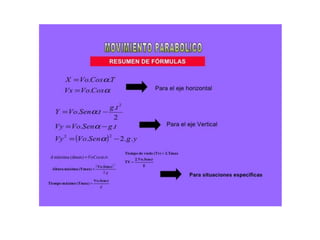 Movimiento parabólico