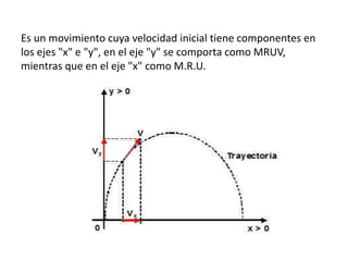 Es un movimiento cuya velocidad inicial tiene componentes en
los ejes "x" e "y", en el eje "y" se comporta como MRUV,
mientras que en el eje "x" como M.R.U.
 