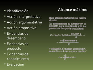 Alcance máximo   Identificación Acción interpretativa Acción argumentativa Acción propositiva Evidencias de desempeño Evidencias de producto Evidencias de conocimiento Evaluación                                      