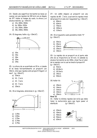 MOVIMIENTO PARABÓLICO DE CAÍDA LIBRE (M.P.C.L) C.T.A 5º - SECUNDARIA
-
INSTITUCIÓN EDUCATIVA 10157 - “INCA GARCILASO DE LA VEGA” - MÓRROPE - 2010
alfil187@hotmail.com
PROF. EDWIN RONALD CRUZ RUIZ
23.- Desde una superficie horizontal se lanza un
cuerpo con una rapidez de 100 m/s con un ángulo
de 37º. Hallar el tiempo de vuelo, la altura y el
alcance máximo. (g = 10m/s2
)
a) 12s, 180m, 960m
b) 6s, 180m, 430m
c) 13s, 150m, 300m
d) 18s, 280m, 500m
24.- El diagrama, halle x (g = 10m/s2
)
a) 10m
b) 14m
c) 18m
d) 20m
e) 24m
25.- La altura de un acantilado es 20 m, si desde
él se lanza horizontalmente un proyectil con
10m/s, ¿Con que rapidez este proyectil llegará al
mar? (g = 10m/s2
)
a) 20m/s
b) 10 2 m/s
c) 10 3 m/s
d) 10 5 m/s
e) 25m/s
26.- En el diagrama, determine h. (g = 10m/s2
)
a) 1,35m
b) 1,55m
c) 1,75m
d) 2,75m
e) 3,75m
27.- Un cañón dispara un proyectil con una
rapidez de 80 2 m/s, ¿cual será la rapidez total
del proyectil al cabo de 2 segundos? (g = 10m/s2
)
a) 80m/s
b) 60m/s
c) 70m/s
d) 100m/s
e) 113m/s
28.- En el siguiente vuelo parabólico halle "V"
(g = 10m/s2
)
a) 10m/s
b) 15m/s
c) 20m/s
d) 25m/s
e) 30m/s
29.- La rapidez de un proyectil en el punto más
alto de su trayectoria es 10 m/s. Si además su
alcance horizontal es de 100m. ¿Cual fue el valor
de la rapidez con la cual se lanzó el proyectil?
(g = 10m/s2
)
a) 51m/s
b) 60,8m/s
c) 20,2m/s
d) 14m/s
e) 40m/s
30.-hallar Vx
a) 35m/s
b) 34m/s
c) 32m/s
d) 30m/s
e) 28m/s
Nivel II
31.- Hallar la mínima rapidez (en m/s) que debe
tener la motocicleta para que logre pasar el
obstáculo (g = 10m/s2
)
a) 20m/s
b) 30m/s
c) 40m/s
d) 50m/s
e) 60m/s
 