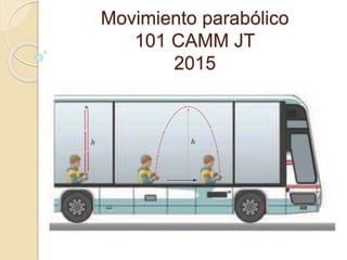 Movimiento parabólico
101 CAMM JT
2015
 