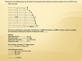 Tenemos una pelota que es lanzada horizontalmente desde la parte superior de un edificio de
40m de alto
.......... ........______________..☻
............ .........↑.. ........ .....│..... ☻
............ ......... │.. ........ ..... │..... ...☻.
............ ......... │.. ........ ..... │........ ....☻
............ ......... │.. ........ ..... │...... ..... ...☻
............ ......... │.. ........ ..... │....... ..........☻
_.......... ......40 m.. ....... .....│.......... .........☻..t
............ ......... │.. ........ ..... │.......... ...........☻
............ ......... │.. ........ ..... │......... .............☻.
............ ......... │.. ........ ..... │........... ............☻
............ ......... │.. ........ ..... │............. ...........☻
......... ....._.__↓ ________│_______________☻__
...... ............ ................ ......│←------- 80 m -----→│
Por ser un movimiento compuesto, formado por un MRU horizontal y un MRUV vertical, vamos a analizar
el movimiento vertical para calcular el tiempo de caída............
DATOS
Velocidad inicial .......... ........ Vo = 0
altura de caída .......... ............h = 40m.
aceleración de caída ...... .. .....g = 10 m /s2
tiempo de caída ............ ........ t = ?
Para calcular el tiempo ( t ) aplicaremos :
................. h = Vo . t + 1/2 g . t*2
reemplazando valores :
.................40 = ( 0 ) + 1/2 ( 10 ) ( t*2 )
.................40 = 5 t*2
..... ........ ....8 = t*2
.............. ... t = 2,83 s
 
