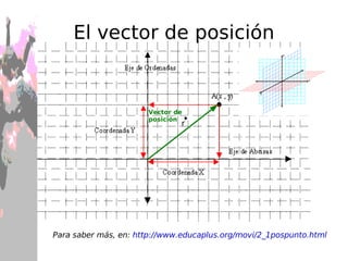 ...Todo se mueve Nuestro planeta 