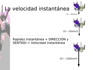 Velocidad y Rapidez  medias Vas en el coche a una velocidad media de 100 Km/h. ¿Qué significa? ¿Rapidez y velocidad son lo mismo? 