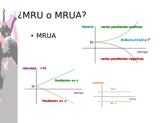 Más y mejor en:  http://www.educaplus.org/movi/2_5velocidad.html Para calcular la velocidad sólo nos interesa el inicio y el final del movimiento. Desplazamiento  = (Posición final) - (Posición inicial) = (-100m) – (500m) =  - 600m Velocidad media   =   desplazamiento/tiempo  = = -600m/10 min =  -60 m/min Tiempo = 10 min Ejercicio 1:  velocidad y rapidez medias   