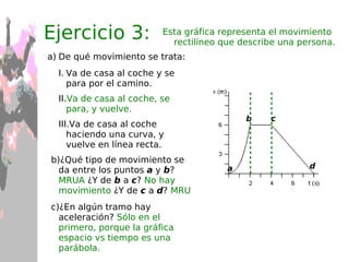 Más y mejor en:  http://www.educaplus.org/movi/2_5velocidad.html 500 350 150 -100 2 4 6 8 10 Espacio (m) tiempo (min) b) Realiza una gráfica en la que se represente el espacio frente al tiempo. Ejercicio 1:  velocidad y rapidez medias   