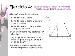 Velocidad y Rapidez instantáneas Vas en el coche a 100 Km/h. ¿Qué significa? ¿Ahora rapidez y velocidad son lo mismo? 